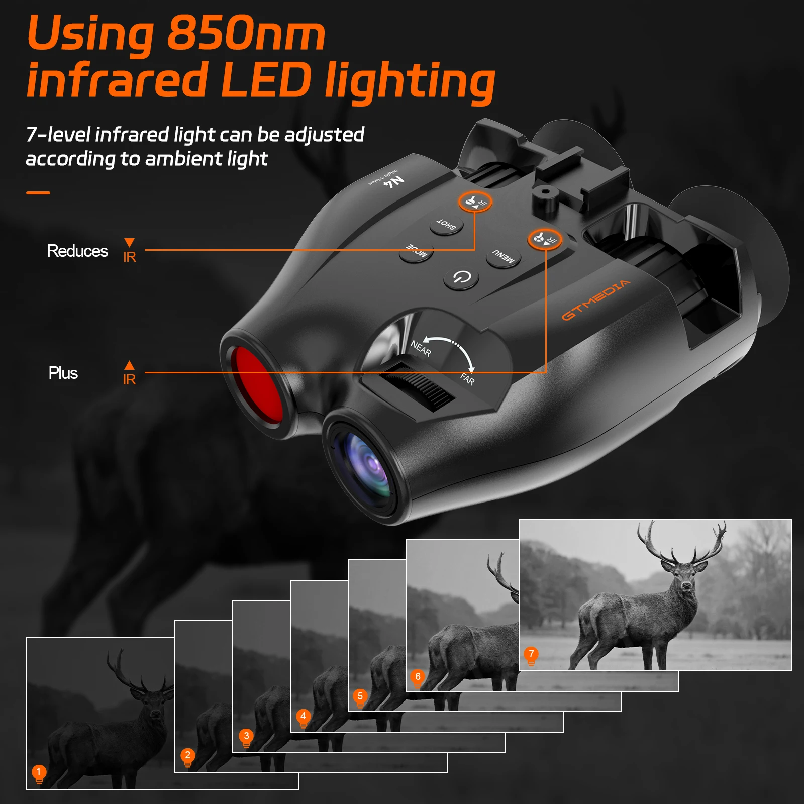 Gtmedia N4 Night Vision Binoculars With 5x Zoom And 1080p Video Recording Experience The Outdoors Like Never Before