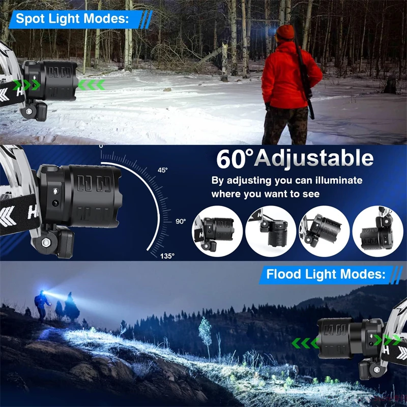 1200000LM XHP160 Headlamp Waterproof Headlight Super Bright Head Lamp Zoomable Head Flashlight Outdoor Head Light For Outdoor