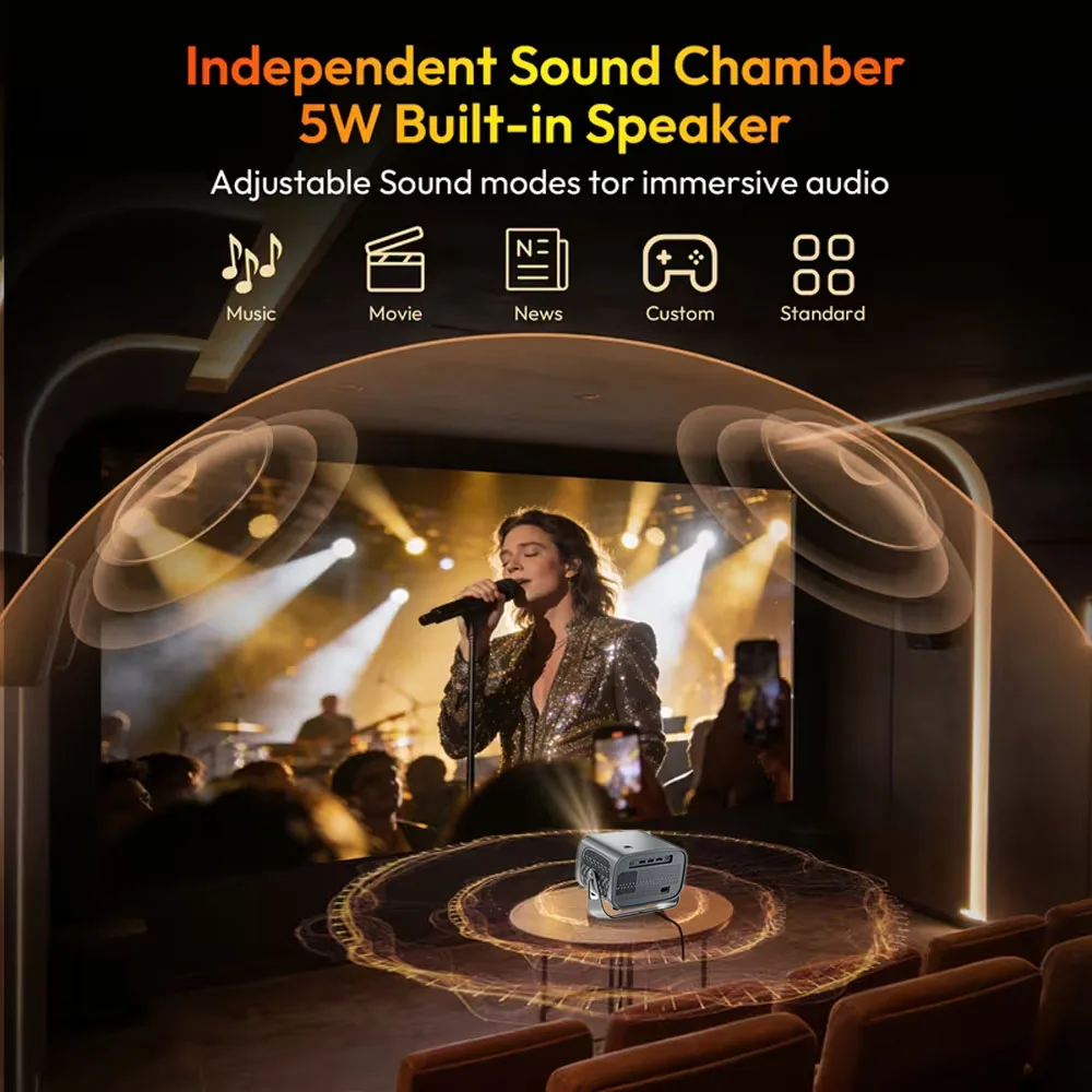 A10 Projector Support 4K Video High-Definition Projector Built in 5W Speaker Bluetooth WIFI Android 11 Home Cinema Projector