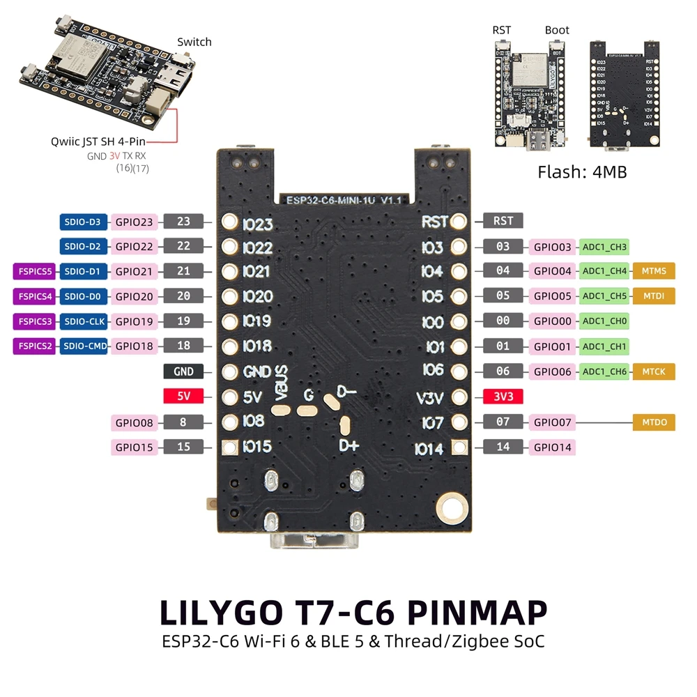 LILYGO® T7-C6 ESP32-C6-MINI-1 Modules With Charging Chip TP4065 Wireless Protocol WiFi ESP32-C6-MINI-1 Wi-Fi6 BLE5 Thread/Zig