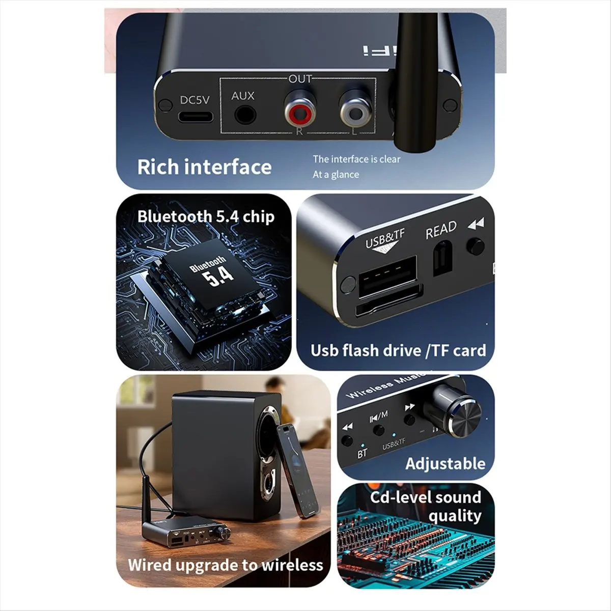 AU47-Bluetooth 5.4 Audio Transmitter Receiver 3.5MM AUX for RCA USB U-Disk HIFI Stereo Music Adapter DSP Decoding