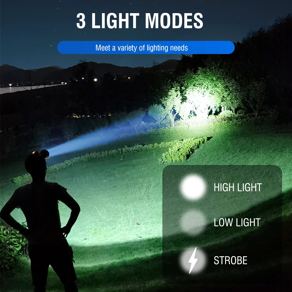 BORUiT 5000LM High Power LED Headlamp 18650 Headlight USB Rechargeable Waterproof Super Bright Headlight Outdoor Emergency Light