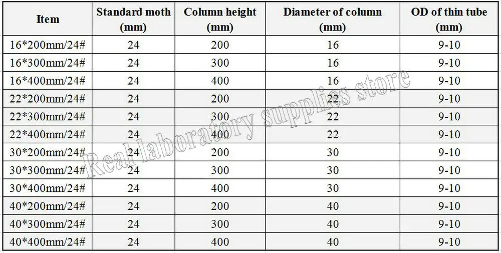 1 pz lab 24 # colonna di cromatografia con nucleo di sabbia di vetro con bocca standard e pistone in PTFE 16 22 30 40*200 300 400mm