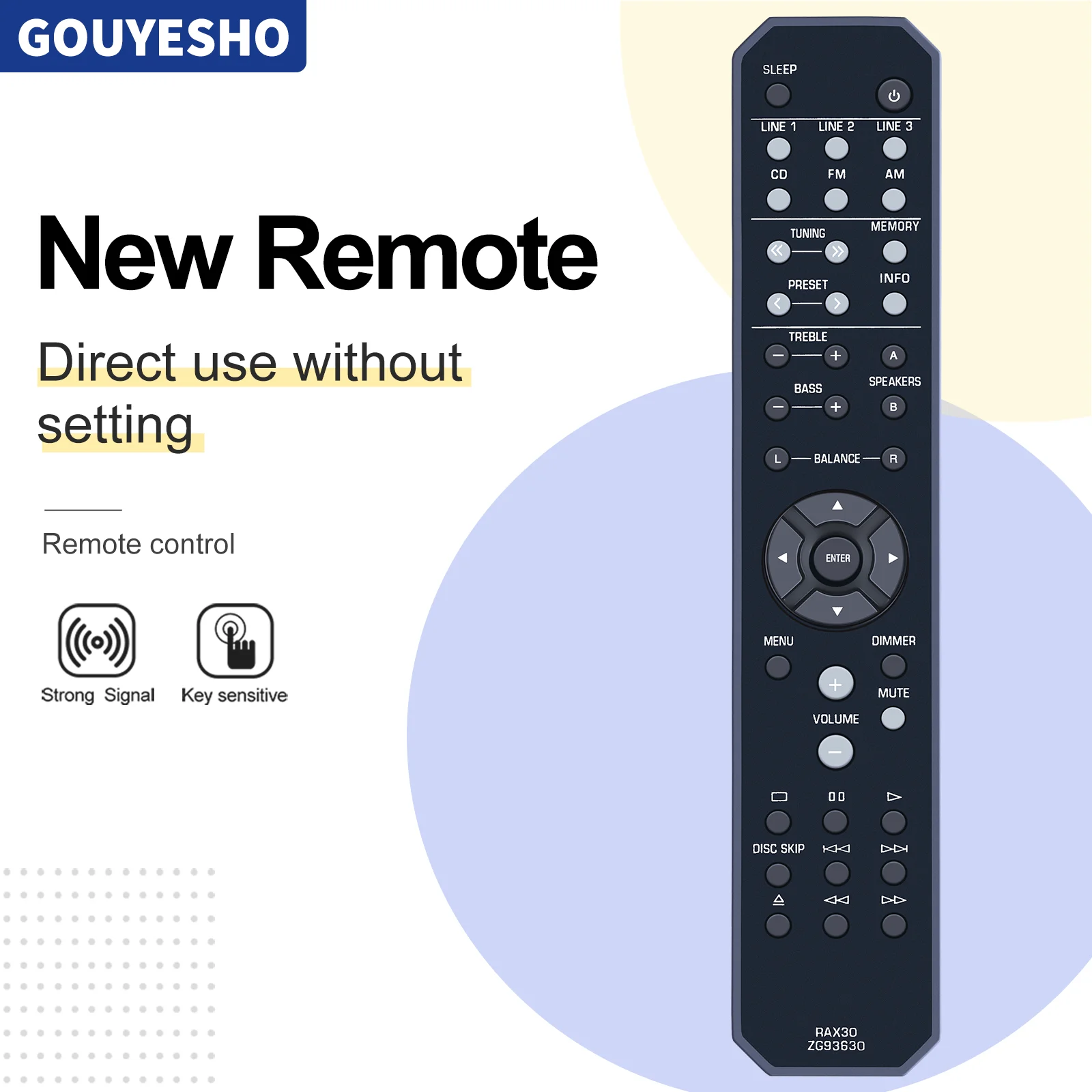 

New RAX30 ZG93630 Remote Control For Yamaha R-S201 RS201 RS201A RS-201A R-S201BL