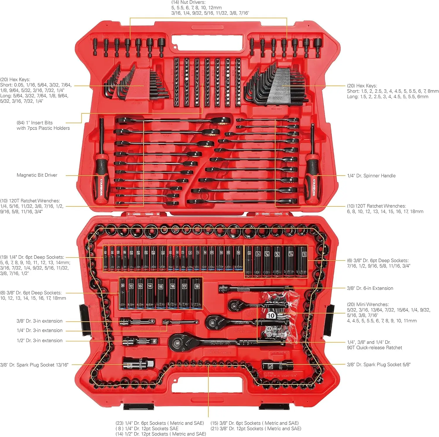 303-Piece Mechanics…