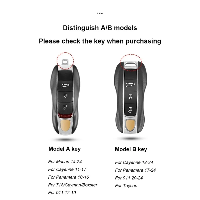 

For Porsche Cayenne 9ya 9yb Panamera 971 911 Targe Taycan Macan 95b Cayman 718 Boxster 2014-2025 Car Key Case Racing Style Cover