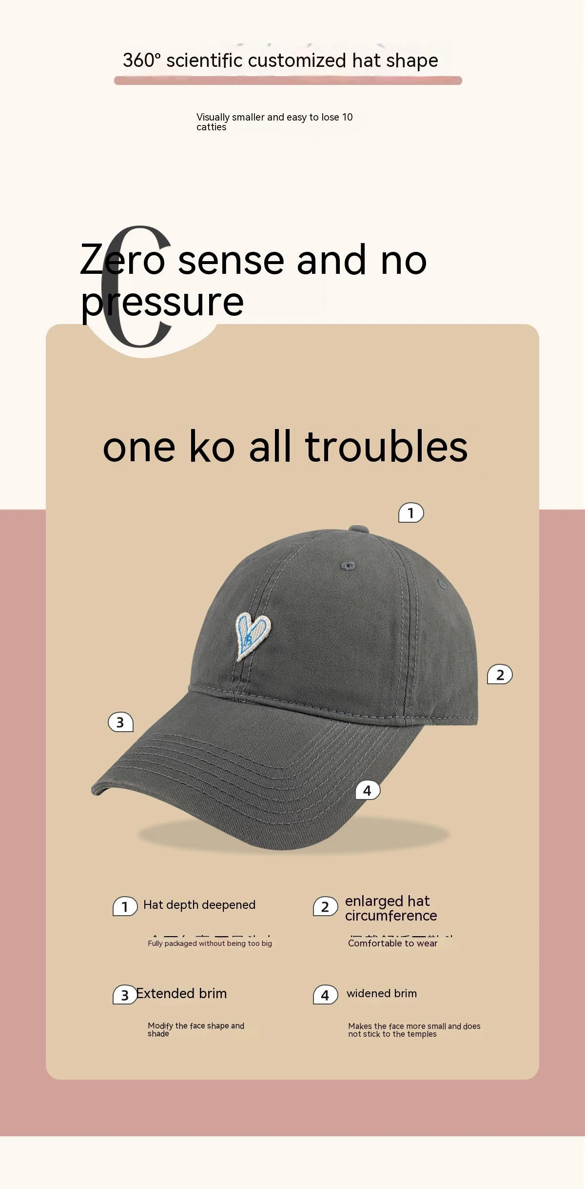 Big Head Baseball Caps xxxl für Männer Frauen Jungen Mädchen Frühling Herbst plus Größe Overs ize 54-59cm 60-65cm Kappen – Detail 3