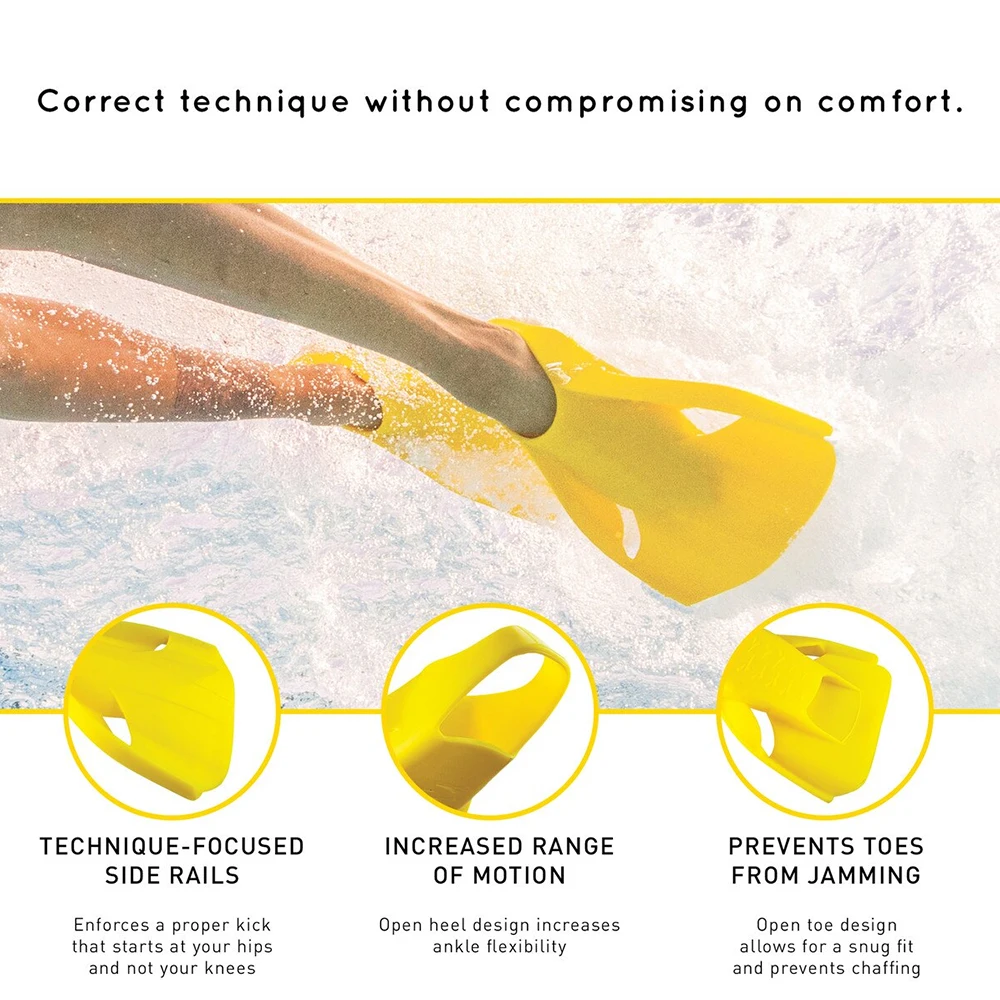 Thumbnail 3 - #6 Trending Training Fins Right Now