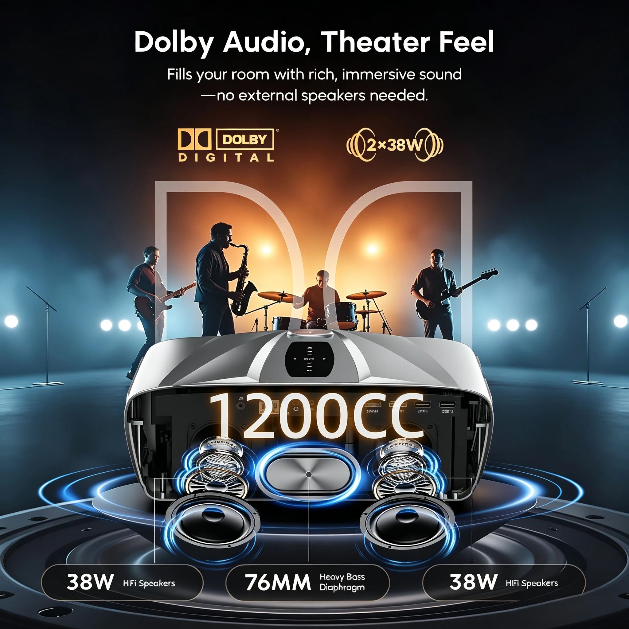 Nouveau projecteur intelligent - Home Cinema Experience avis et prix
