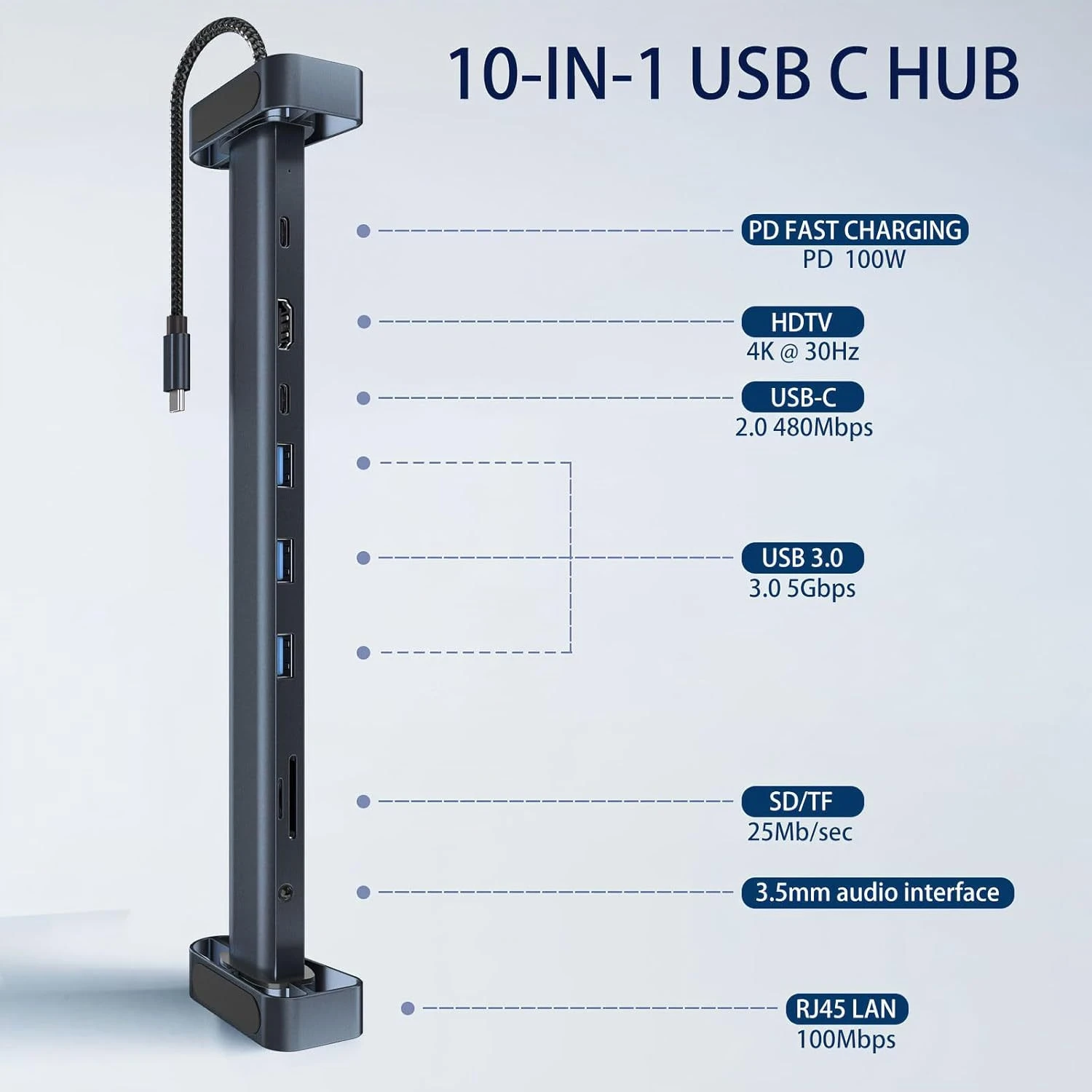 10-in-1 Type-C Docking Station Laptop Stand 4K60Hz RJ45 Ethernet Hub OEM