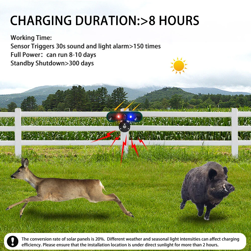 Solar Powered Ultrasonic Animal Repeller, Sensor de Movimento, Luz Piscando, Anti Roubo, Fazenda, Jardim, Gramado, Pragas ao ar livre