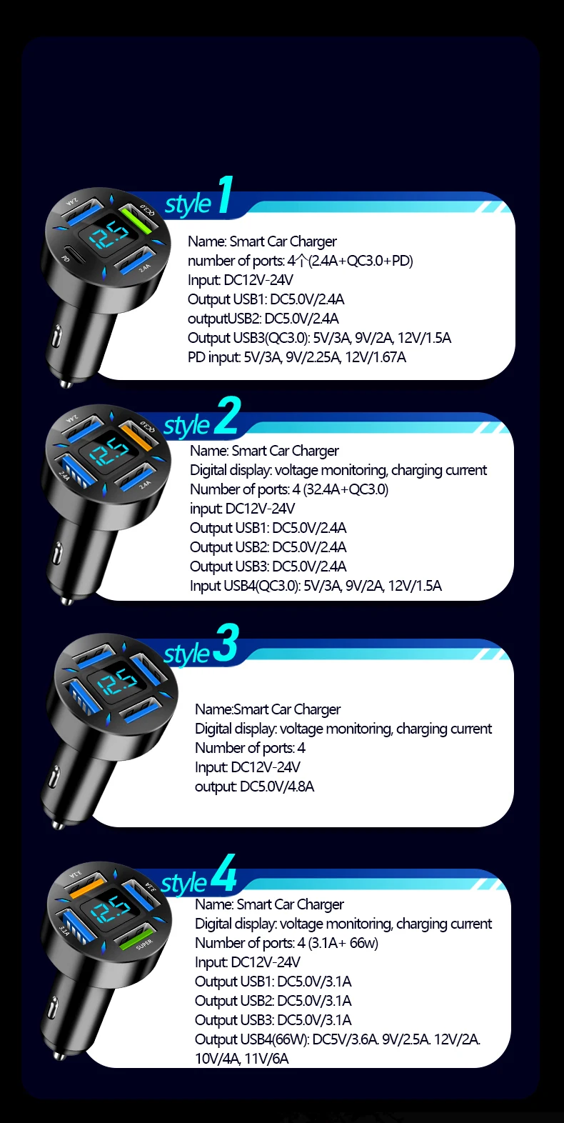 PD Quick Car Charger QC3.0 2.4A 4 Ports USB Fast Charging Car Adapter Cigarette Lighter Socket Splitter For iPhone Xiaomi