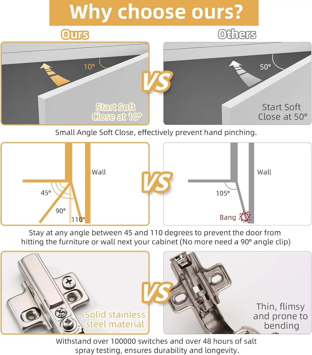 Viladepot 10PCS Frameless Half Overlay Soft Close Cabinet Hinges Speed Control 4D Adjustment Hinges Clip-On 45~110° Open Angle