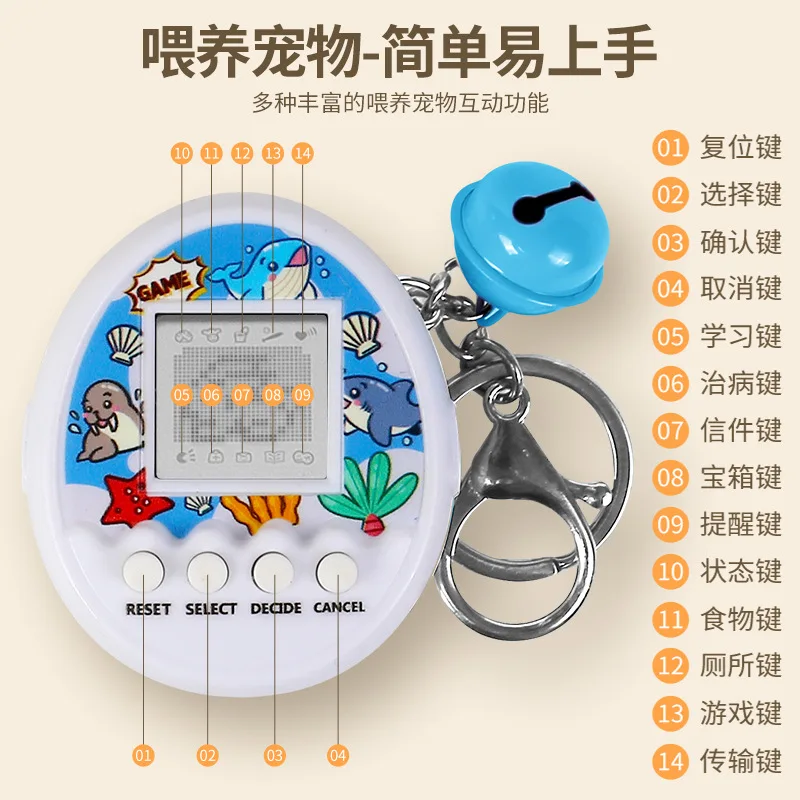 Virtual Pets Keychain Virtual Digital Game Keychain Nostalgic Virtual Digital Pet Retro Handheld Game Console Toys for Kids