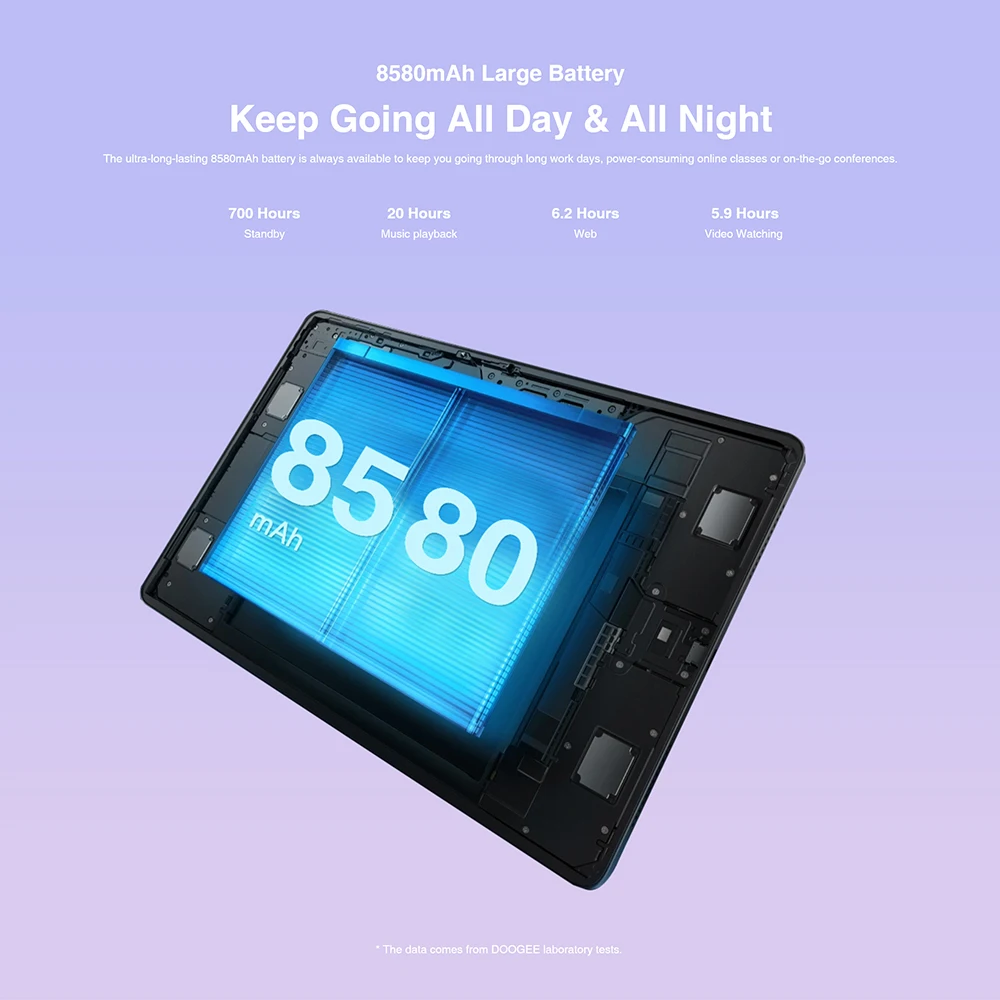DOOGEE T10 Pro планшет с 10,1-дюймовым дисплеем, восьмиядерным процессором, ОЗУ 8 Гб, ПЗУ 10,1 ГБ, 13 МП, Android 12, 8580 мАч