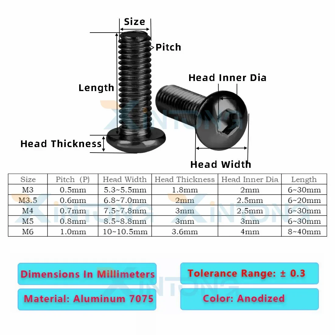 5/10Pcs M3 M3.5 M4 M5 M6  Aluminum Alloy Dome Head Socket Button Screws Hex Allen Bolts Coloured  Anodizing Black