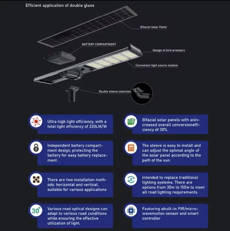 Fabbrica ad alto lume 40w 60w 80w 100w 120w sensore telecomando impermeabile esterno integrato tutto in uno lampione solare a led