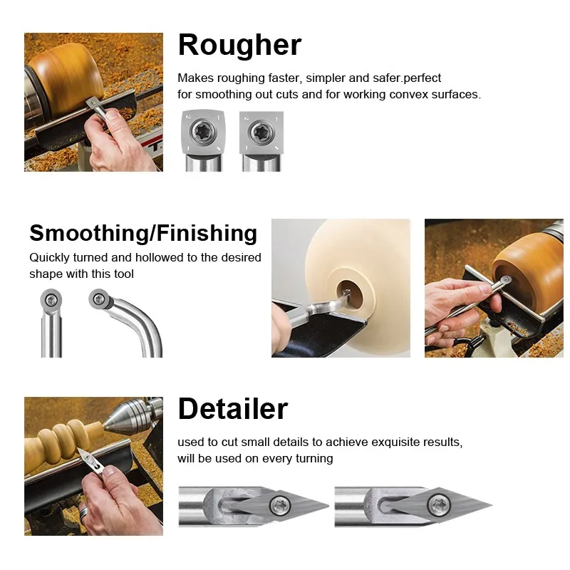 XCAN Carbide Wood Lathe Turning Tools for Woodworking Lathe Rougher Finisher Swan Neck Hollowing Tools with Insert Cutter