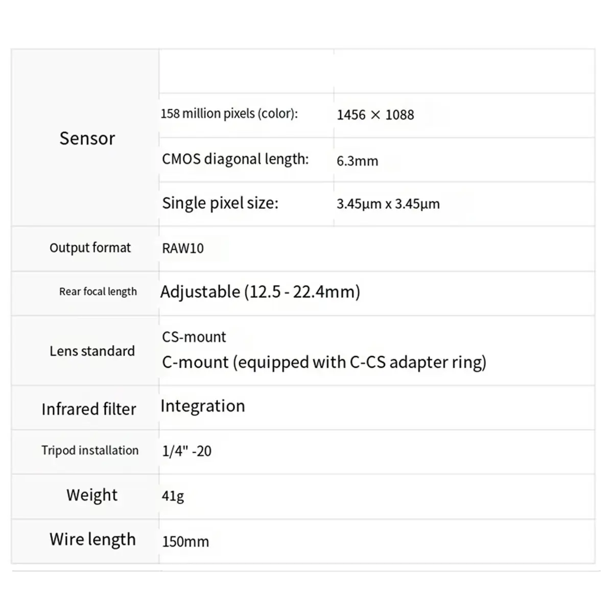 AU47-For Raspberry Pi Global Shutter Camera RAW10 Zoom CS/C Lens 1.6MP IMX296 1456x1088 RPI Camera