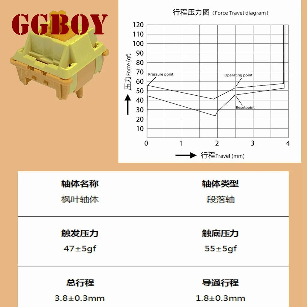 GGBOY Maple Leaf Banana Split Switch 5 Pins 60g Holy Panda Tactile Mechanical Keyboard Gaming Switch Lubricated For PC Switches