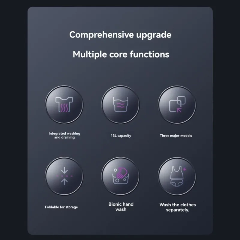 

【PASSIONE】Складная стиральная машина на 13 л - мини-автоматическая стиральная машина для детской одежды, нижнего белья, с вилкой стандарта ЕС