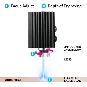 أفضل 8 آلات رسم خشبية للمبيعات - رقم 7