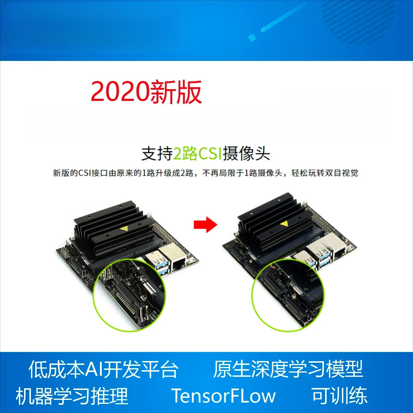 Ai Development Boar…