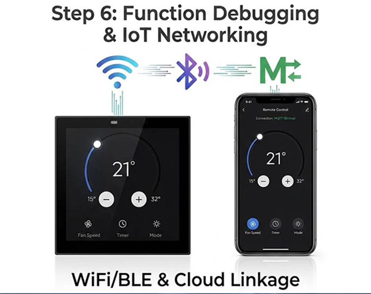 Portworld YC-SM43P ESP32 NEW 4 Inch POE Tablet Based on Cheap ESP32-S3 FreeRTOS with  RS485 Interface for HVAC Conrtol
