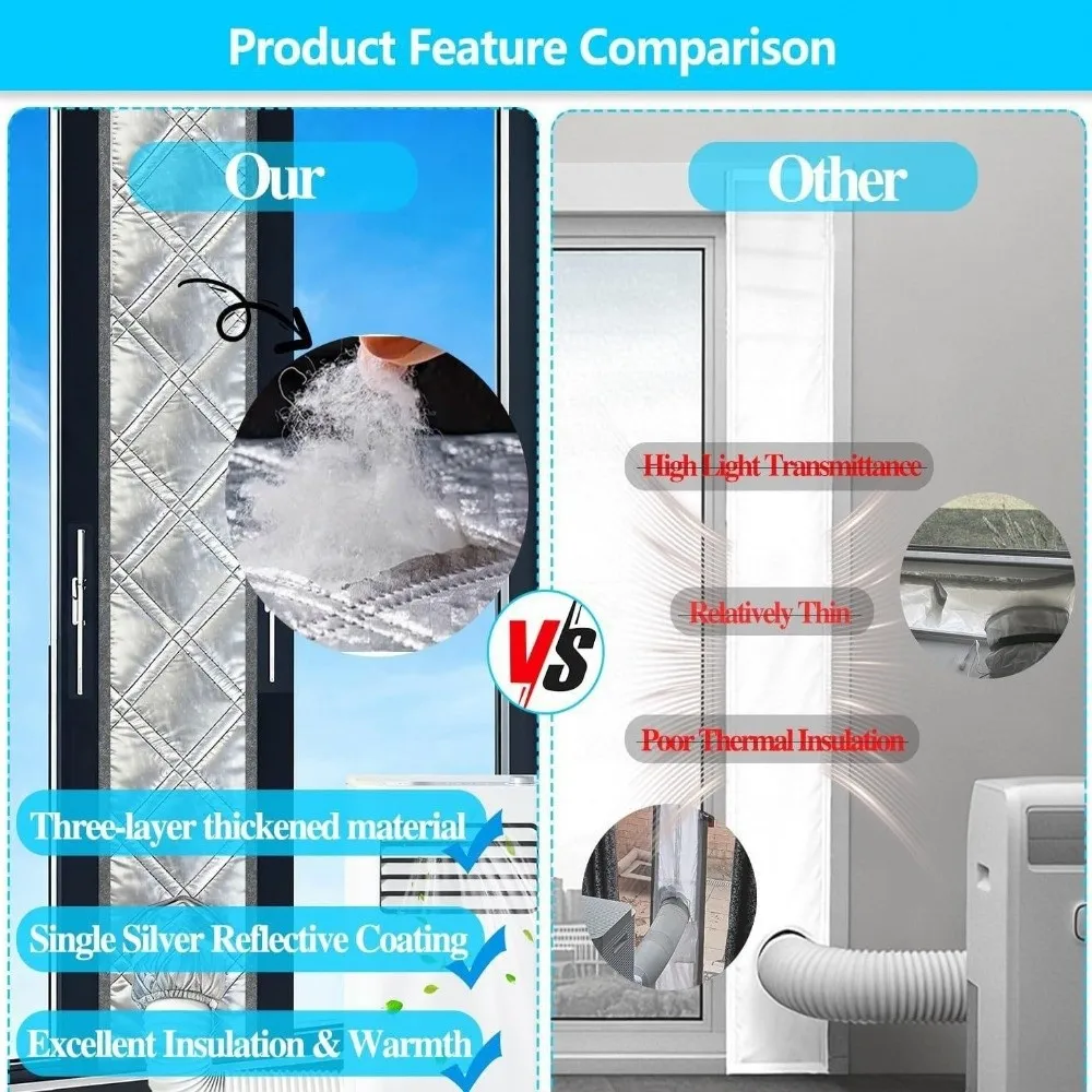 3 Layer Cotton Filled Portable AC Window Seal Kit Composite Silver Foil Efficient Airflow Control Sliding Window Vent Cloth