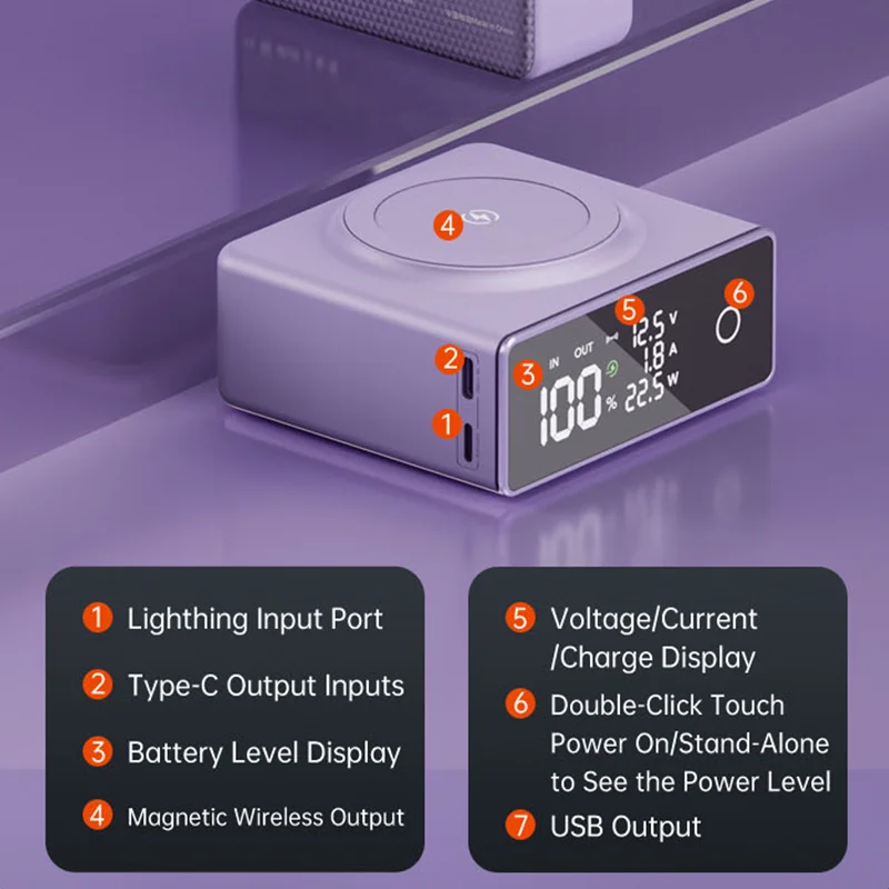 보조배터리 20000mAh Power bank 노트북 보조배터리 ,미니 휴대용 충전기, 22.5W 보조배터리 고속 충전, Magsafe power bank 아이폰용 마그네틱 무선 충전, 맥세이프 맥세이프 보조배터리