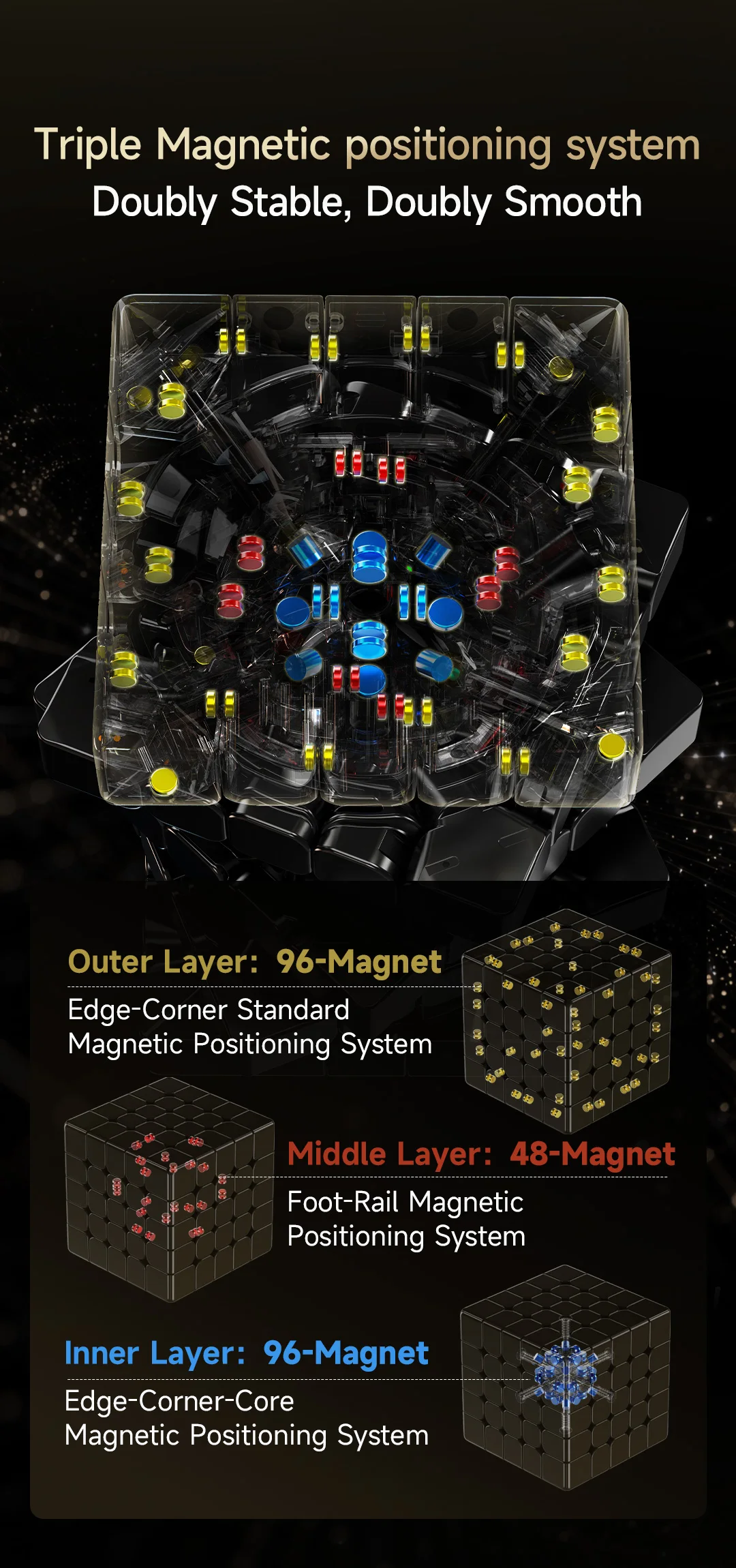 [JudyCube] Qiyi Warrior 5X5 M UV Magnetischer Zauberwürfel Stickerless Professionelles Fidget-Spielzeug Qiyi 5X5 Warrior Cubo Magico Puzzle – Detail 4