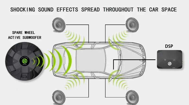 Manufacturer professional wheel spare tire subwoofers sundown audio subwoofer car with 10 inch bass speaker