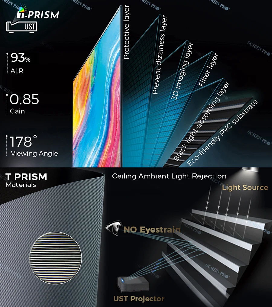 2025 NEW 130 Inch ALR CLR UST Ambient Light Rejecting Fixed Frame Projection Screen for Ultra Short Throw Projector