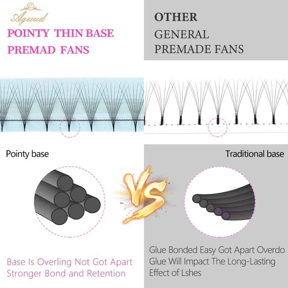 AGUUD Pointy Base Premade Volume Fans 3D 4D 5D 6D 8D 10D 12D Pre Made Individual Lashes Extension Pointy Stem 320 Fans Faux Mink