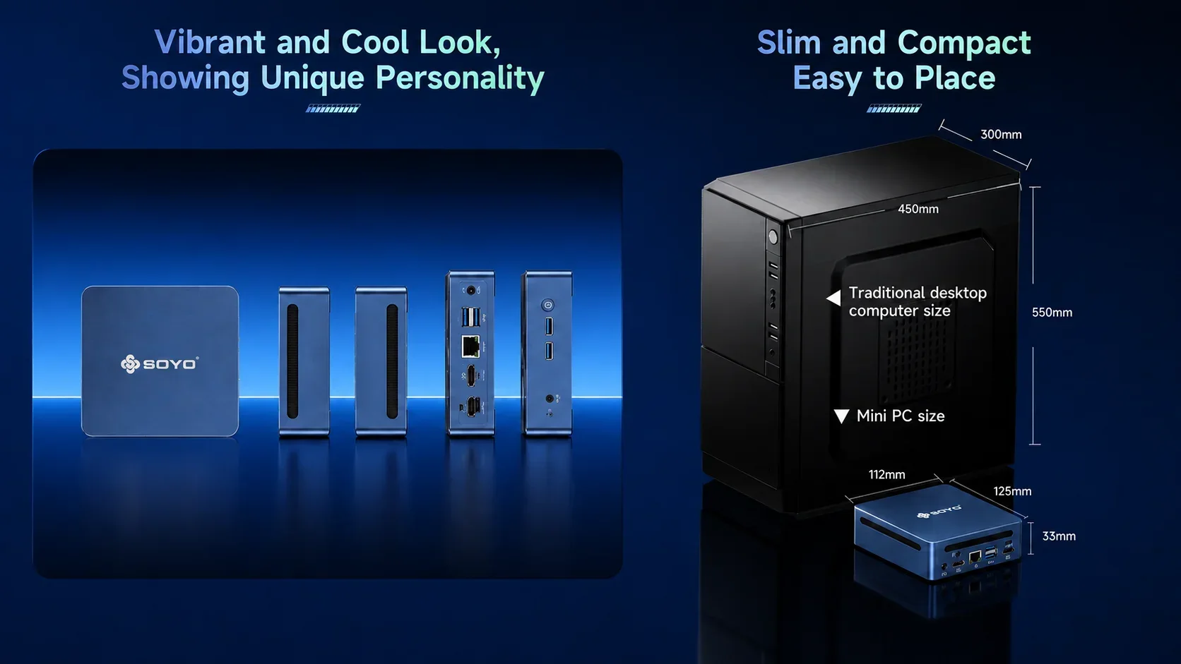 SOYO Mini PC Y5 Pro 8th Gen Intel Core I5 CPU (4 cores and 8 threads)16GB DDR4 RAM 512GB M.2 SSD Window 11 PRO HDMI Compatible*2 Supports 4K Output Full-featured Tupe-C WiFi 6 Mini Desktop Computers