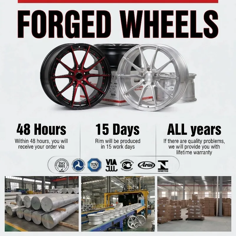 【2026】New 22.5 Inch Aluminum Truck Wheel Rim 22.5x8.5 Forged Aluminum Alloy Black Finish For Wheels