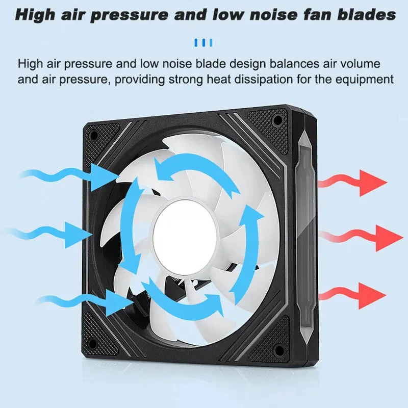 UPSIREN PF-14 PRISM 4PRO Ventilador de chassi de computador 14cm ARGB 4 pinos PWM Ventilador de resfriamento silencioso 12V Grande volume de ar 61,5CFM/650-1800RPM