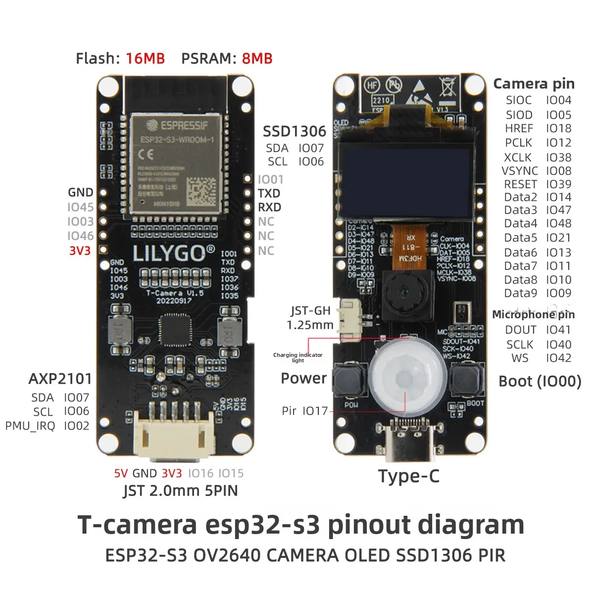 LILYGO® T-Camera S3 ESP32-S3 ESP32-Cam 2 Million Pixels HD Camera FLASH 16MB ESP32-S3FN16R8 With 0.96