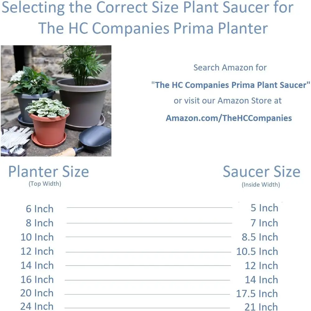 Round Plastic Plant Saucer - 17.5-inch Black Pot Tray for Water Drainage (Pack of 1)