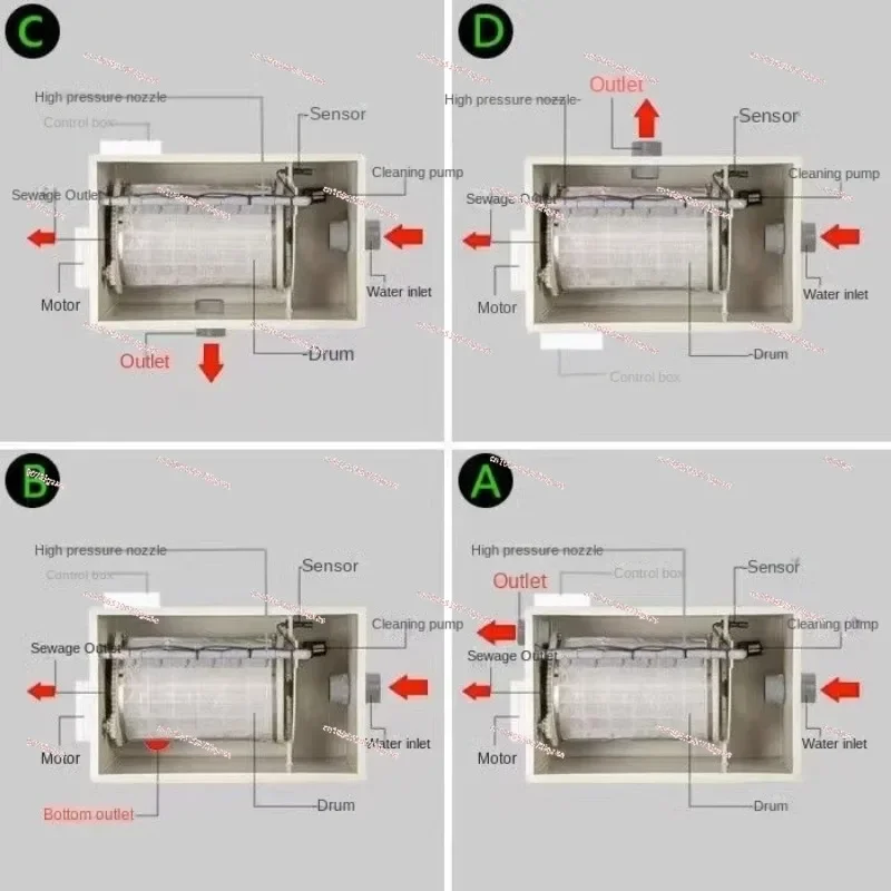 rotary drum microfiltration fish pond filtration equipment 10 ton filter aquaculture ultrafiltration machine