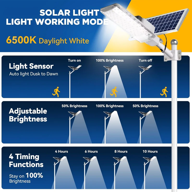 Imagem -06 - Outdoor Led Solar Street Light de Alta Potência 6500k ao ar Livre Jardim Luz Jardim