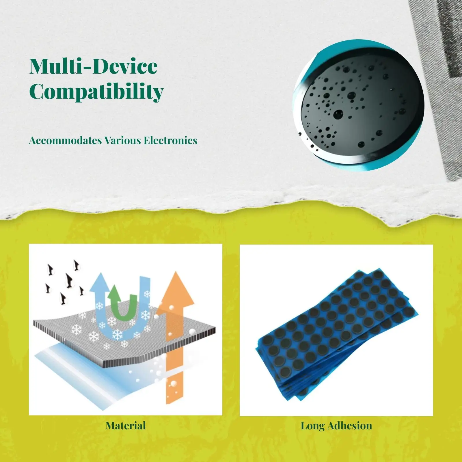 Waterproof Speaker Film PU EPTFE Breathable Patch Protective Membrane for Electric Toothbrush and Gadgets