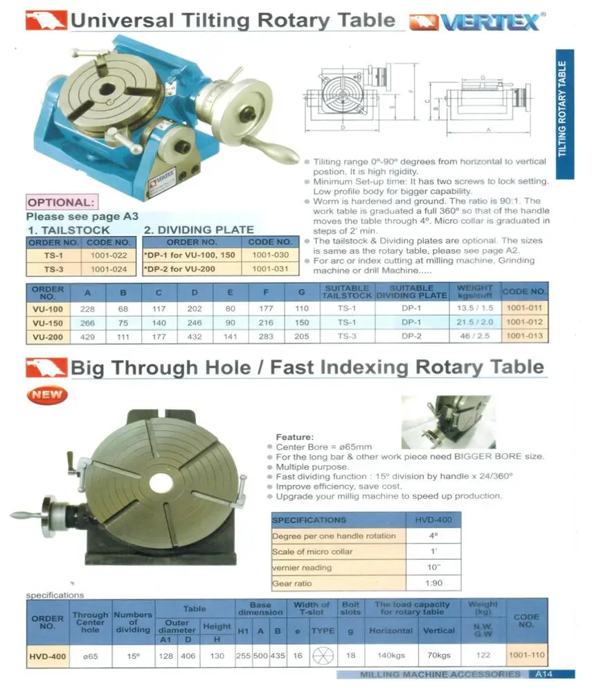Gli fornitori cinesi specializzati in alta qualità e prezzo basso VERTEX VU-100 VU-150 VU-200 Tavola rotante inclinabile universale