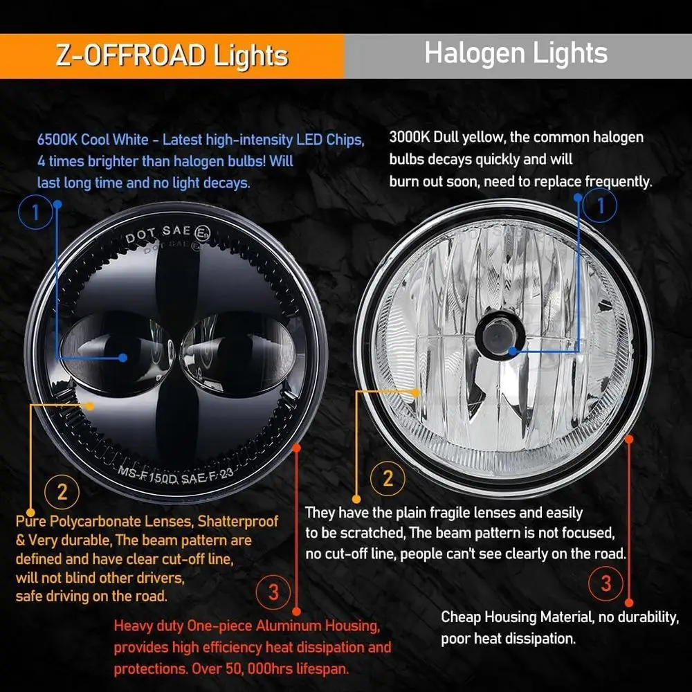 زوج من مصابيح الضباب LED بقدرة 48 وات 4.5 لسيارة Ford Expedition & 2008-2011 Ranger #4