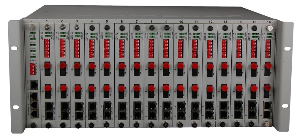 E1 マルチプレクサ、4U ラック マウント 256 チャンネル PCM MUX
