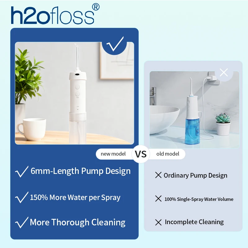 H2ofloss خيط أسنان مائي قابل للطي 140 رطل لكل بوصة مربعة جهاز ري فموي مضغوط لللثة الحساسة 5 أوضاع 5 رؤوس شحن عبر USB
