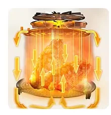 4L Flip Design Oil Free Electric Air Fryer for Home Kitchen