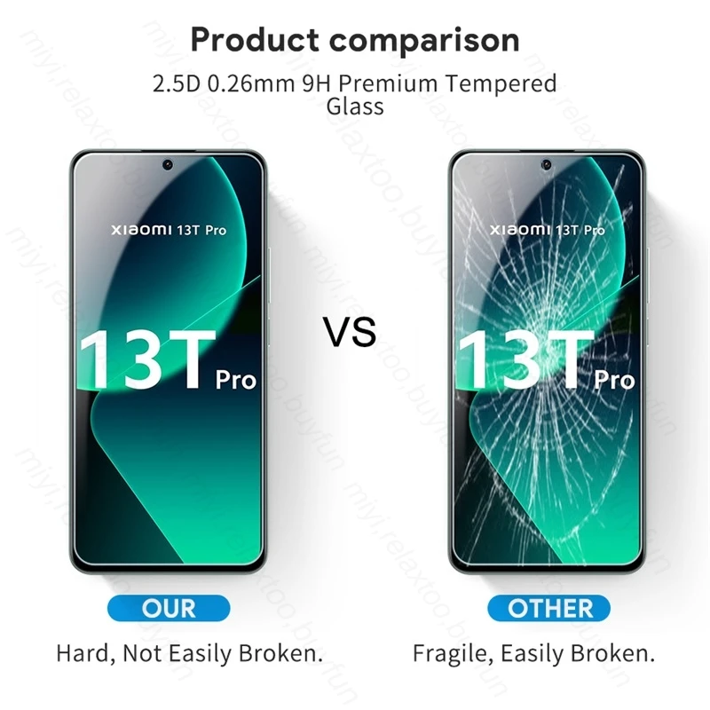 2 Stuks Beschermende Glas Voor Xiaomi 13T Pro 5G Gehard Glas Xiomi Xiaomi Xiaomy Mi13T Xiaomi13T 13T Pro 5G Screen Protector Film