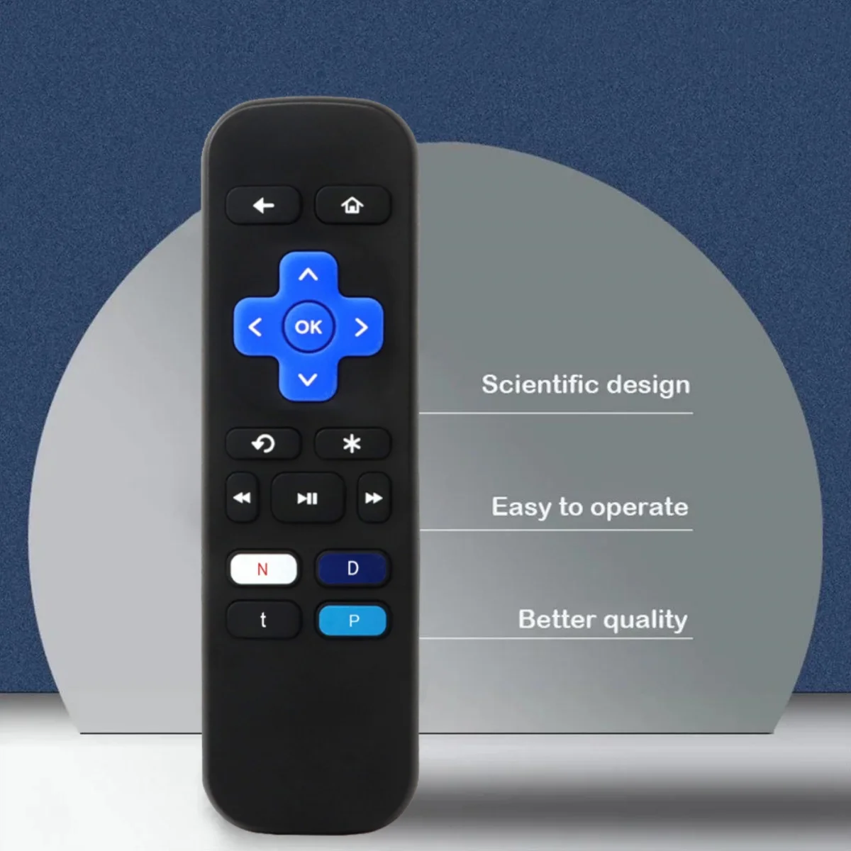 Roku TV Remote Control Set Top Box STB with Shortcut Buttons 1/2/3/4 Express Premiere Ultra Direct Use STB Remote