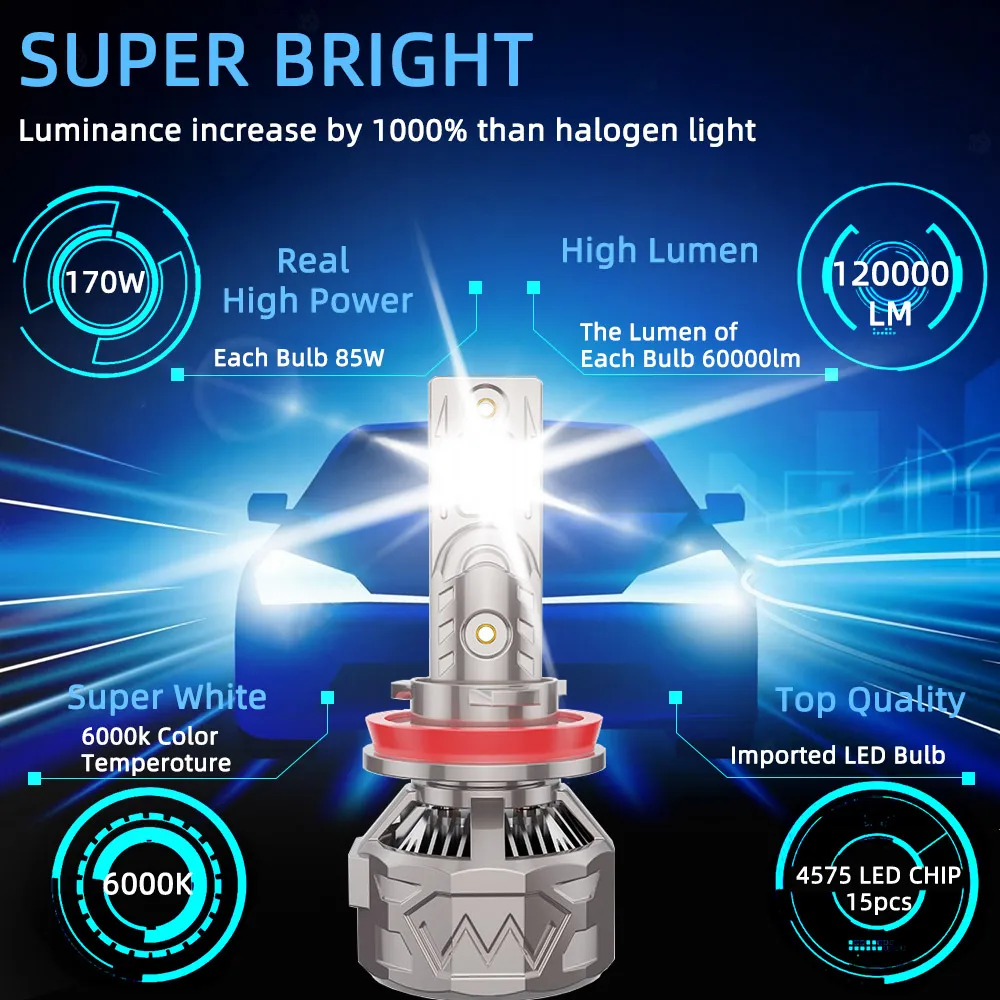 جديد h7 led المصباح الحقيقي 170 واط h1 h4 h7led h8 h11 9005 9006 hb4 hb3 مصابيح السيارة Canbus 6000k 12 فولت السوبر مشرق كشافات لمبة #2